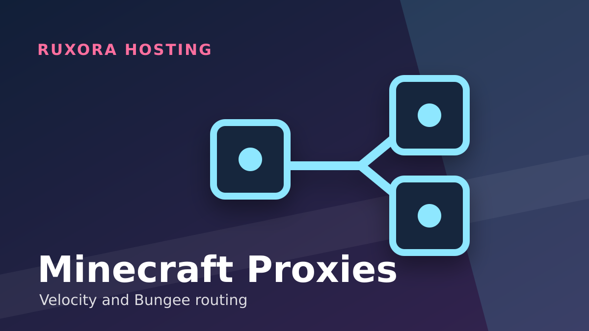 Minecraft BungeeCord Proxy